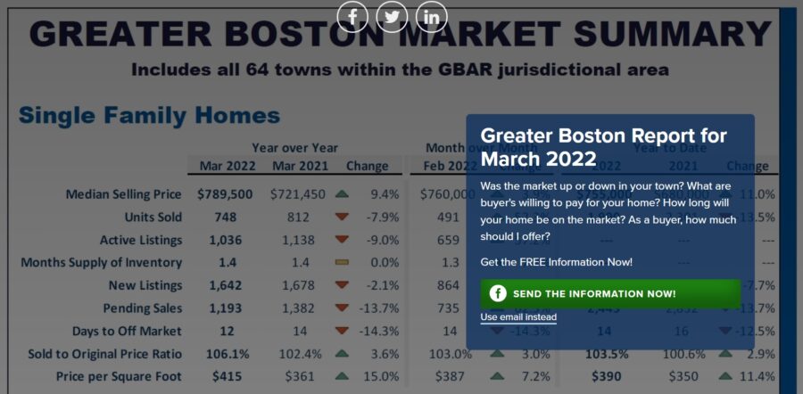 March 2022 Report from Greater Boston Association of Realtors