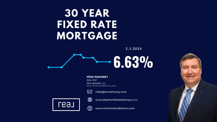 30 year fixed rate mortgages by Realtor Michael Mahoney courtesy of Freddie Mac