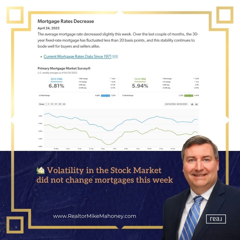 Freddie Mac Mortgage Rates