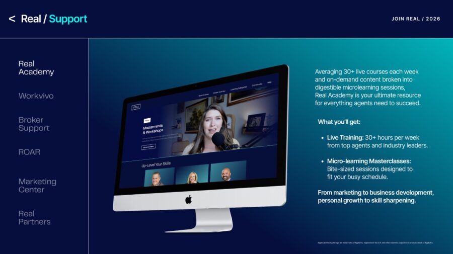 The real Academy is the place where you can learn all about real estate marketing and business development