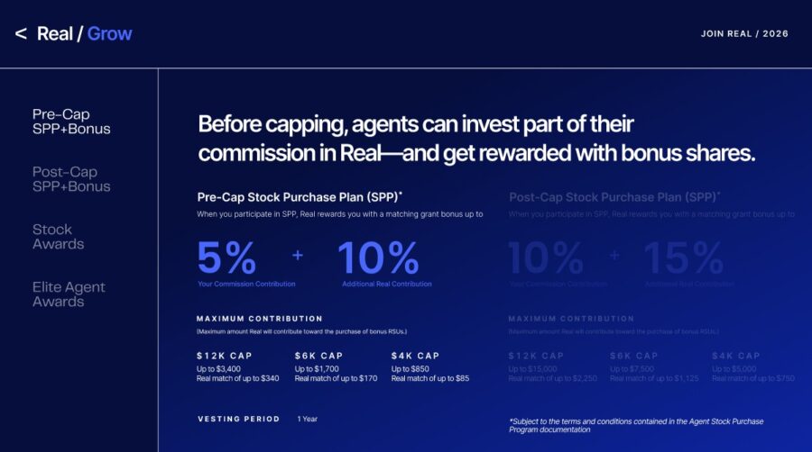 This page shows the opportunity to purchase stocks from real broker as an agent